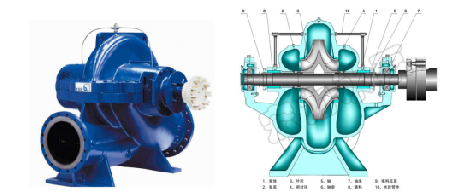 紙漿泵耐磨修復(fù)方案